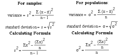 how to calculate sample mean and variance in r